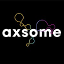 Axsome Therapeutics, Inc. logo