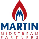 Martin Midstream Partners L.P. logo