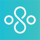 Synergy CHC Corp. logo
